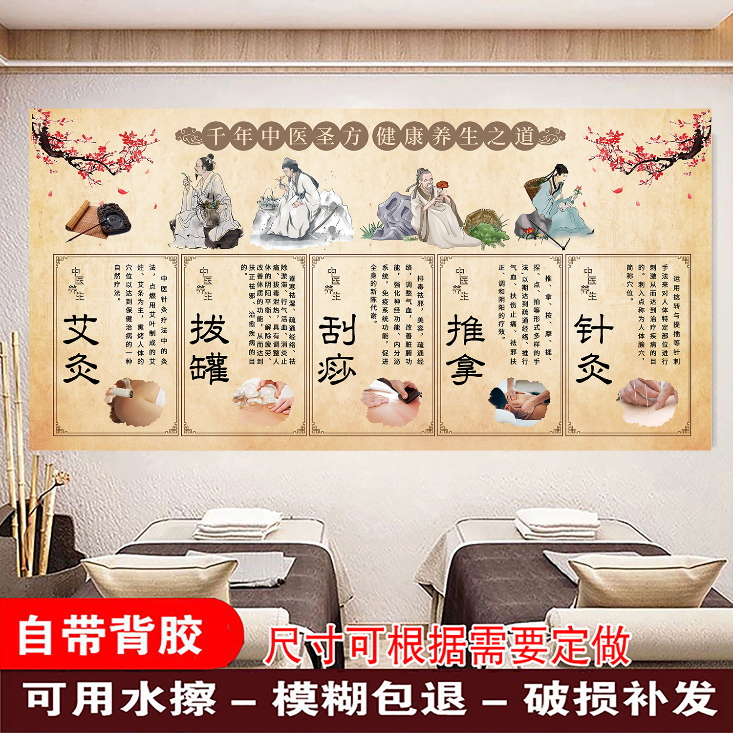 针灸艾灸刮痧拔罐贴画推拿海报中医养生理疗 挂图养生馆贴画