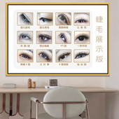 韩式 半永久纹绣海报眉眼唇墙贴画美甲美睫店壁画纹眉广告海报挂图