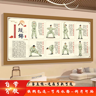 八段锦挂图健身气功挂图穴位经络中医养生宣传海报贴纸五禽戏健身