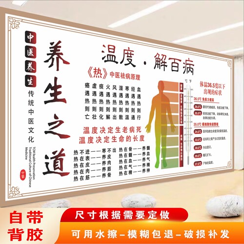 温度解百病海报中医养生馆养生之道背景墙贴画颈肩腰腿痛海报宣传