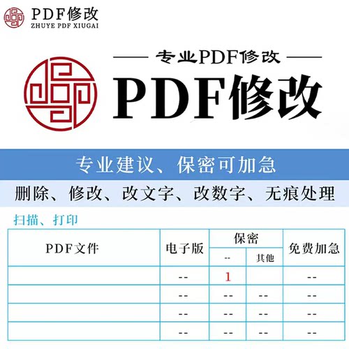 入职优化专业P图无痕修改数字PS做批图片处理PDF文件抠图去水印