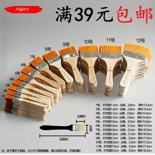 美术水粉彩油画丙烯画尼龙毛刷子板刷儿童绘画笔刷画刷排笔颜料刷