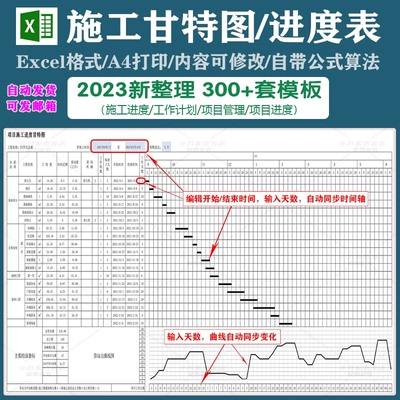 Excel施工进度计划横道图自动生成项目管理进度表甘特图模板2026