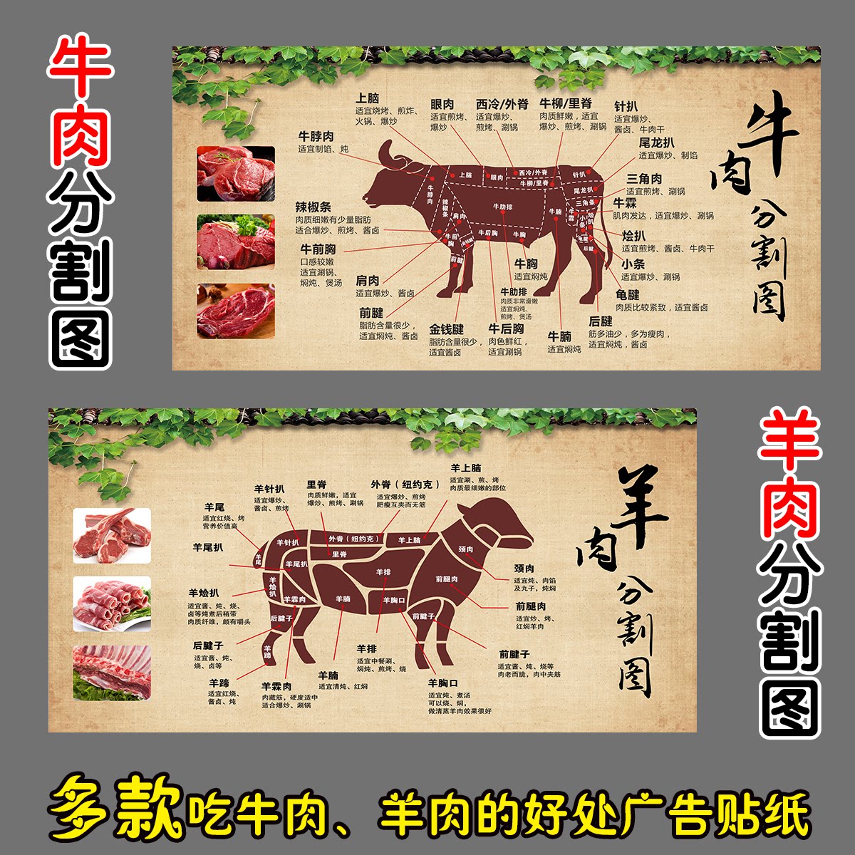 羊肉分割图海报贴纸牛肉分割图装饰画吃牛羊肉的好处广告贴纸墙贴