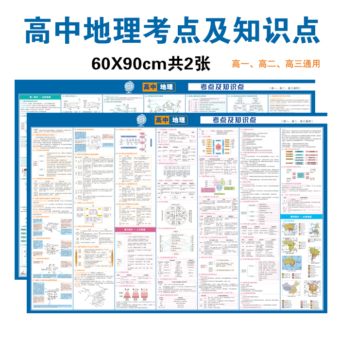 状元高中地理挂图墙贴考点知识点