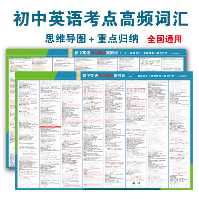 2026新中考复习初中英语考点速记高频词墙贴挂图中考必背单词词汇,玩具/童车/益智/积木/模型,玩具挂图/认知卡,淘宝优惠券,粉丝福利购,淘宝优惠卷