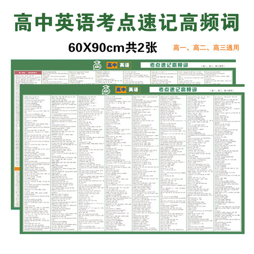 高中英语高频词高考词汇短语2025