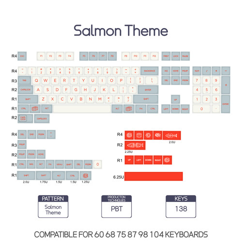 MDA-高度PBT键帽五面热升华