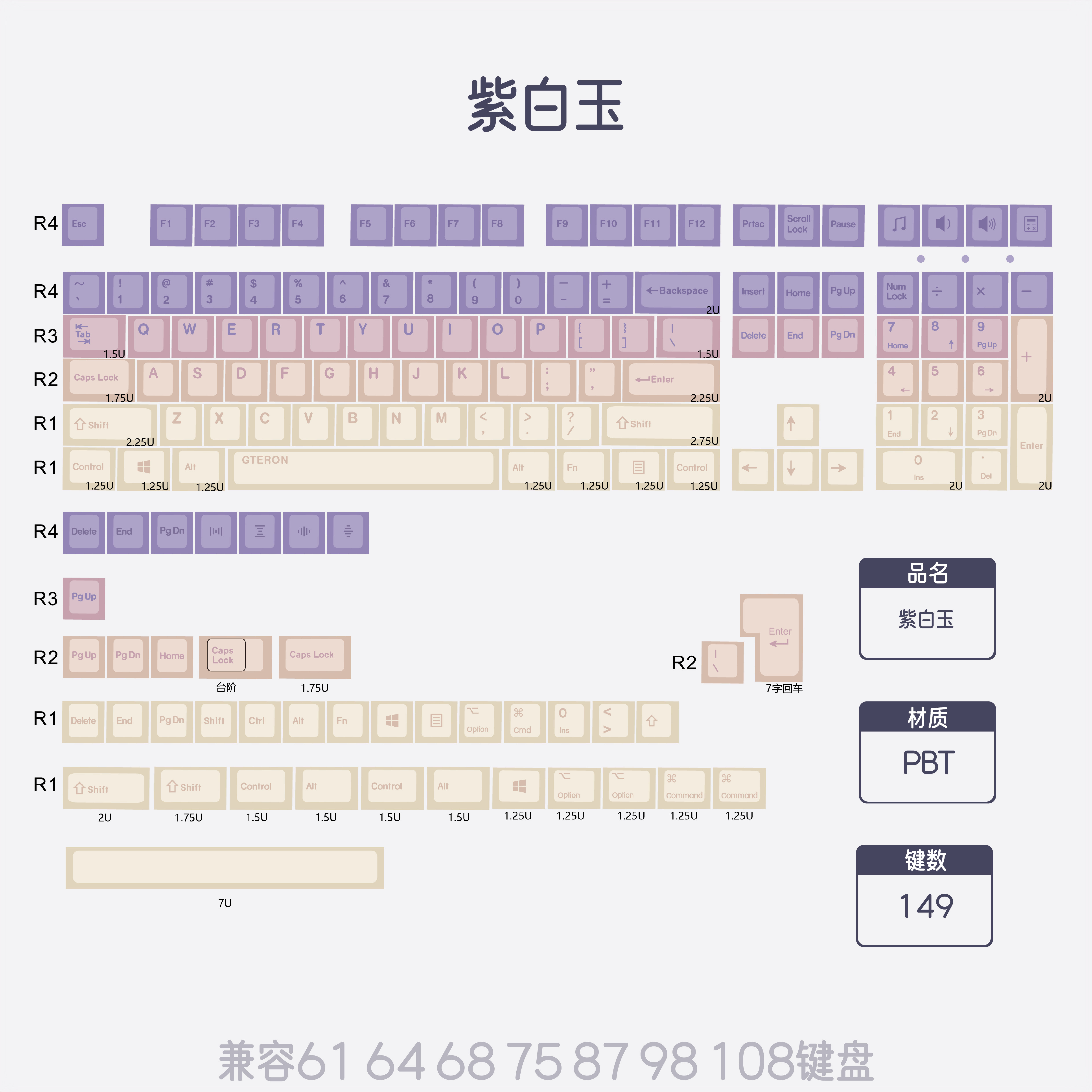 紫白玉-主题键帽 原厂高度PBT键帽五面热升华电竞客制个性化全套