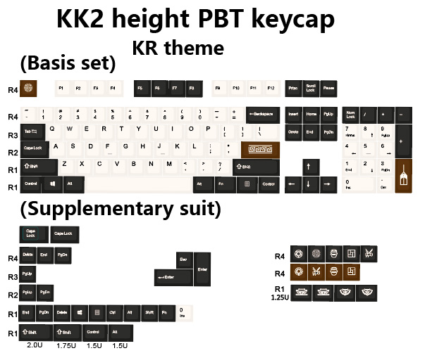 机械键盘热升华原厂PBT键帽