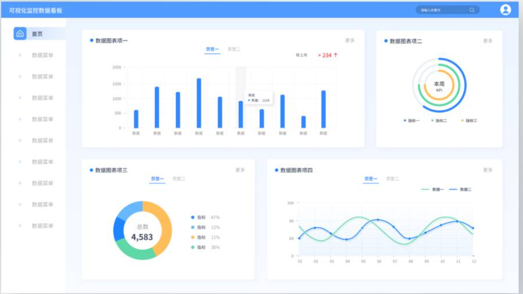 仙科BI：本地部署，纯定制开发：打造完全符合您业务需求的BI系统