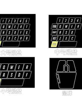 键盘透明映射bongocat代打猫咪电脑挂件键盘映射