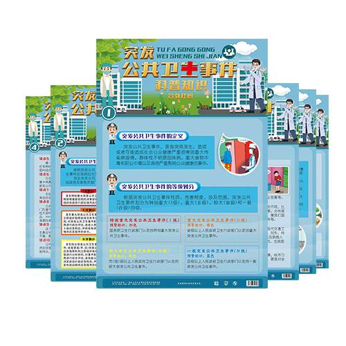 包发票  突发公共卫生事件科普知识宣教挂图6张 海报宣传画