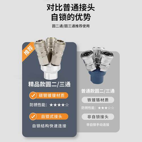 自锁圆三通OS无品牌/MY外丝式气动品C快速接头三插叉精空压机OSMV