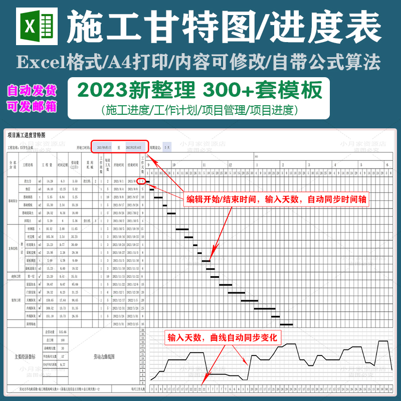 Excel施工进度计划横道图自动生成项目管理进度表甘特图软件模板