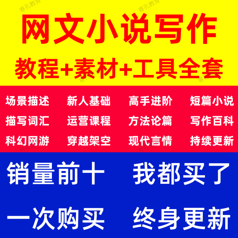 网文小说写作教程技巧模板写网络小说大纲男女频资料软件封面素材