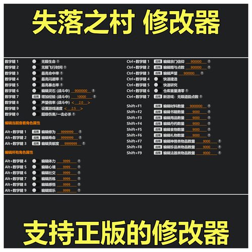 非游戏 支持正版 《失落之村》The Lost Village 修改器 可包更新