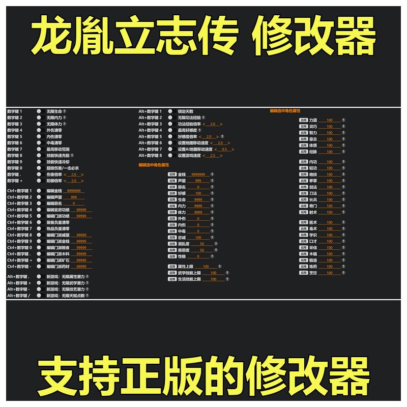 非游戏 支持正版 《龙胤立志传》修改器 可包更新