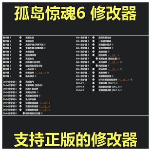 非游戏 支持正版 《孤岛惊魂6》Far Cry 6 修改器 可包更新