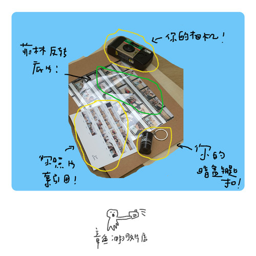 【章鱼冲扫】胶卷冲扫C41彩负冲洗扫描135彩色负片一次性相机冲扫
