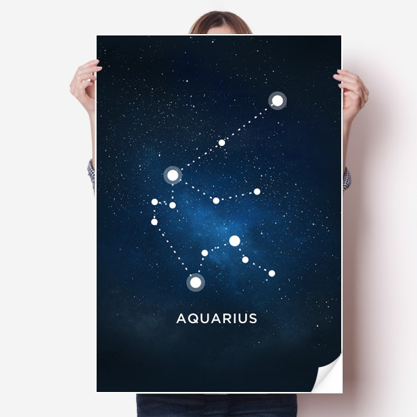 水瓶座星座星盘宇宙海报贴纸宣传壁纸墙贴纸卧室家居