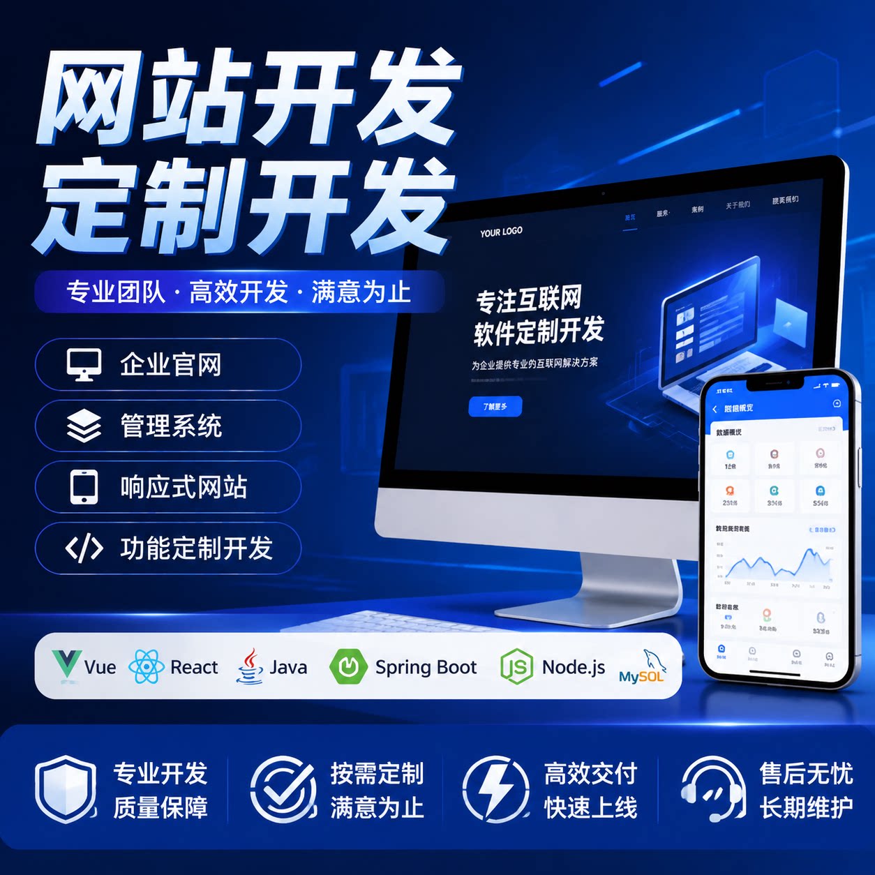 网站开发定制 企业官网建设 后台系统开发小程序开发软件系统定制