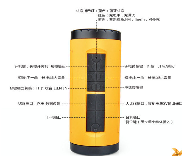 Haut-parleurs pour vélos - Ref 2274540 Image 5