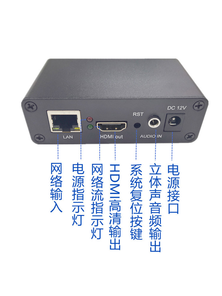 HDMI VIDEO DECODER SURVEILLANCE VIDEO BACKHAUL SRT STREAMING BACKHAUL DECODER VIDEO FILE PLAYER