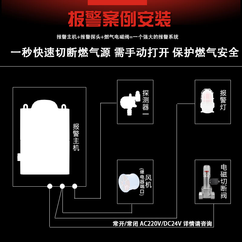 。商用天然气报警器自动切断阀餐饮饭店煤气可燃气体泄露防爆探测