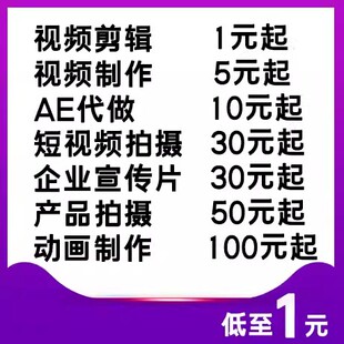视频修改录屏视频改数字去水印改比例抖音片头年会电子相册制作