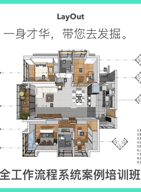 优象SU培训LayOut for SketchUp室内设计草图大师彩色施工图线下