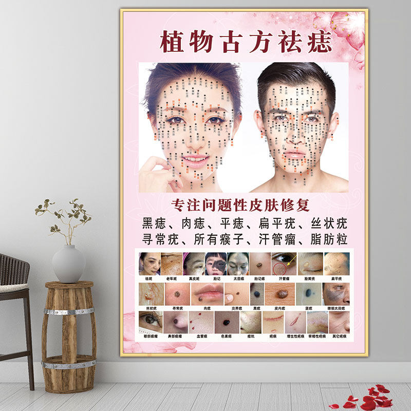 汗管瘤海报皮肤病图片问题性肌肤广告祛斑祛痘装饰画扁平疣宣传画