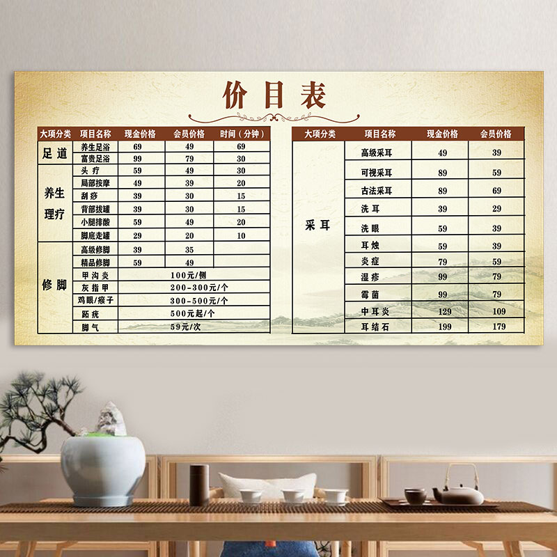 中医养生馆价目表定制海报挂画采耳足疗浴推拿按摩足道理疗价格表