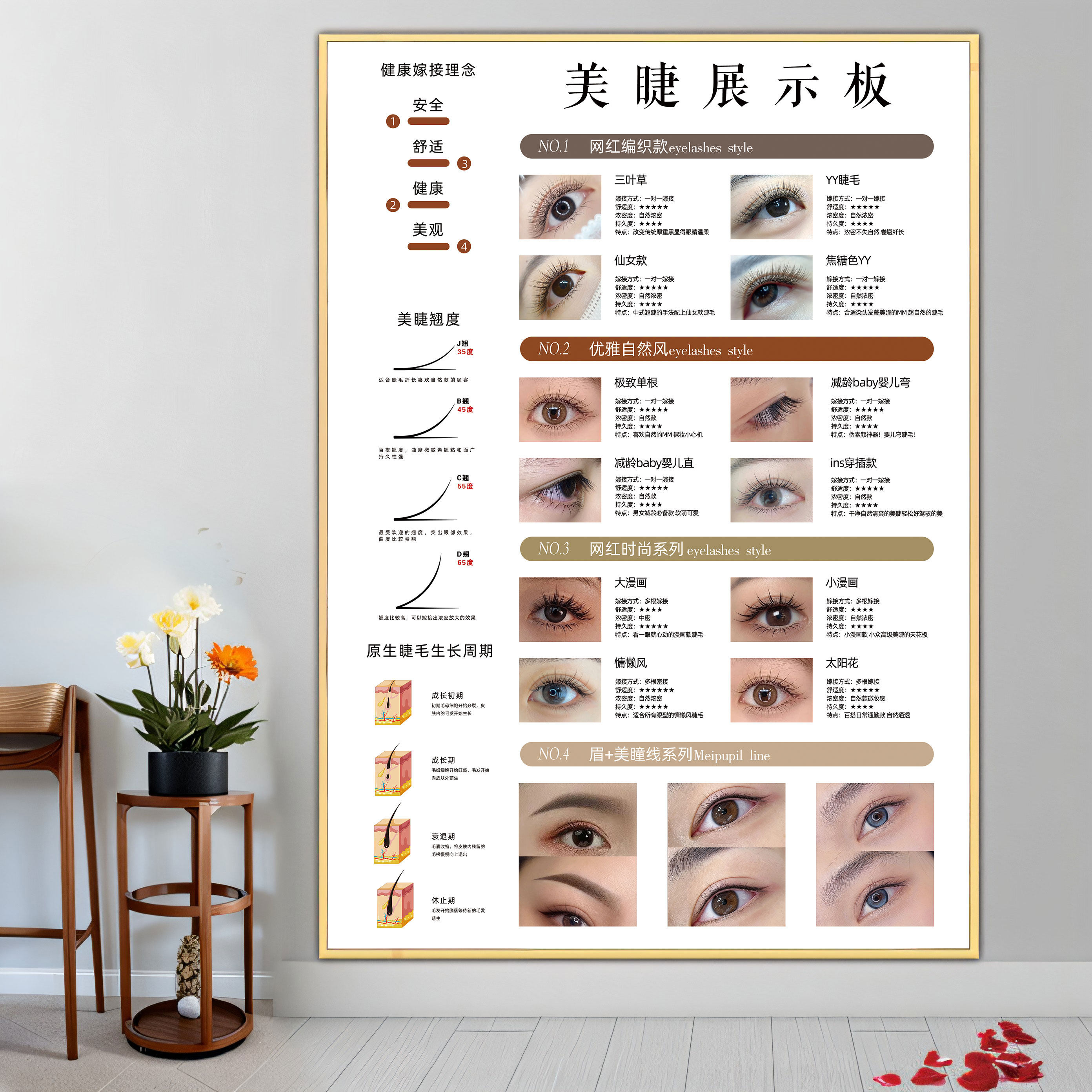 美睫海报宣传图嫁接睫毛注意事项广告贴纸挂画纹绣美睫展示板墙贴