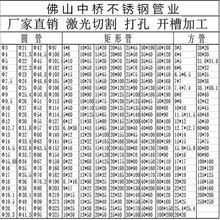 国标201 304不锈钢方管 圆管扁管 大管抛光拉丝不锈钢方通圆通