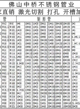 国标201 304不锈钢方管 圆管扁管 大管抛光拉丝不锈钢方通圆通