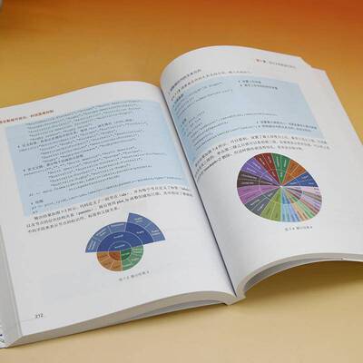 R语言数据可视化:科技图表绘制芯智清华大学出版社9787302649373 社会科学书籍