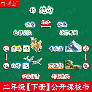 绝句公开课板贴板书教具磁性贴小学二年级语文原创设计塑封可定制