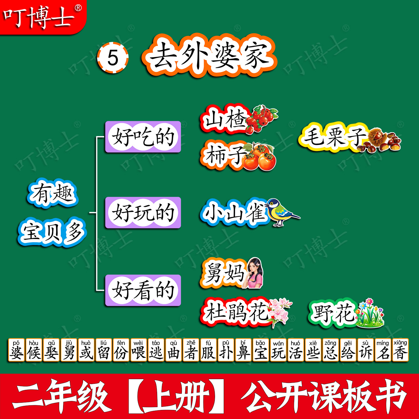 去外婆家公开课板贴板书教具磁性贴二年级语文原创设计塑封定制图片