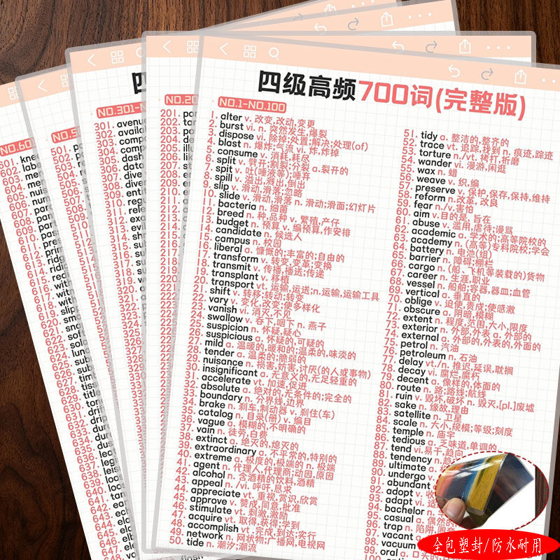 英语四级高频700词学习资料四级核心词汇速记清单资料宣传单海报