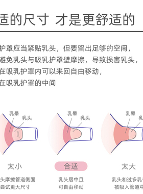 乳头专用测量卡电动单变双边吸奶器喇叭罩配件测量卡乳头尺寸测量