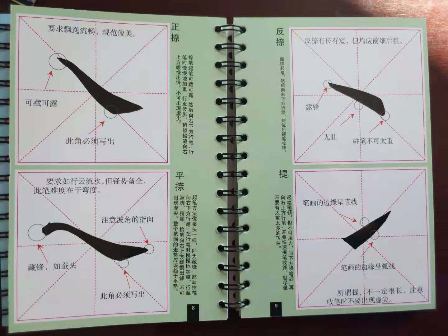 田楷 笔画 独体字 结构卡册200精选字