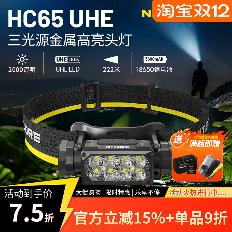 奈特科尔高亮户外头灯强光充电