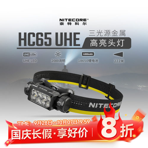 奈特科尔高亮户外头灯强光充电