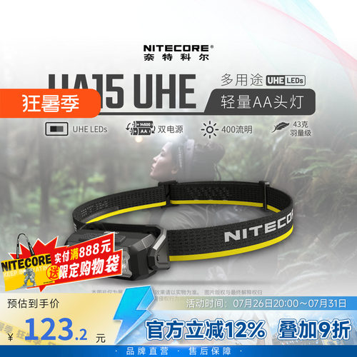 户外轻量便携式头灯夜跑照明灯