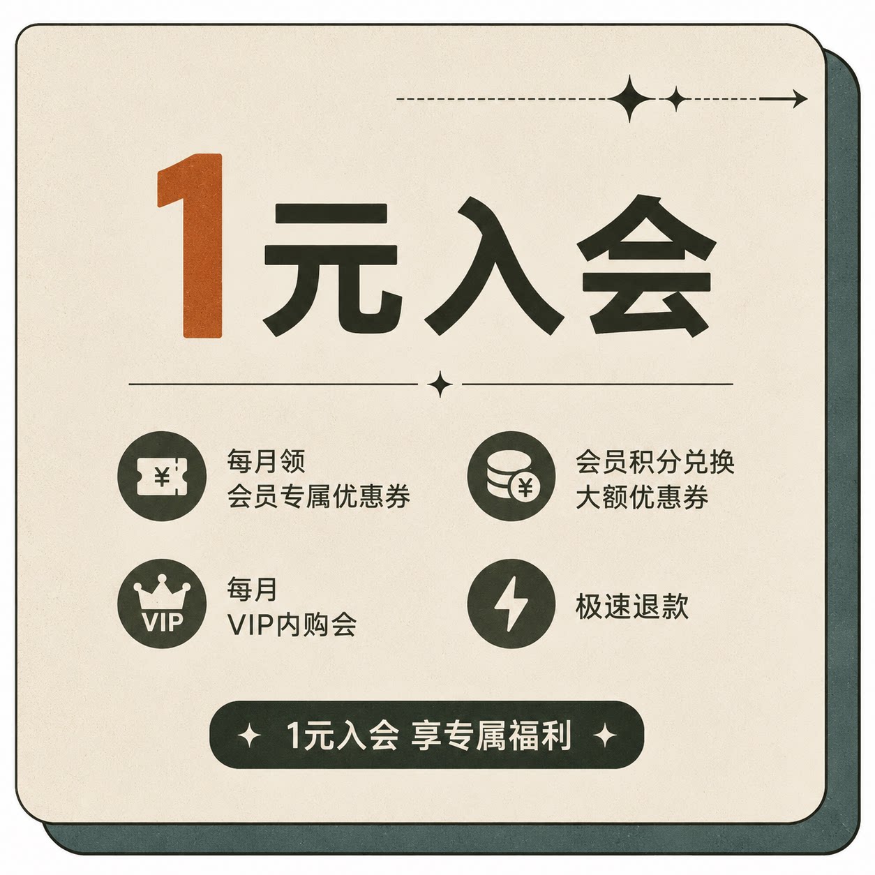 AlienWander[1元入淘宝店铺优惠券