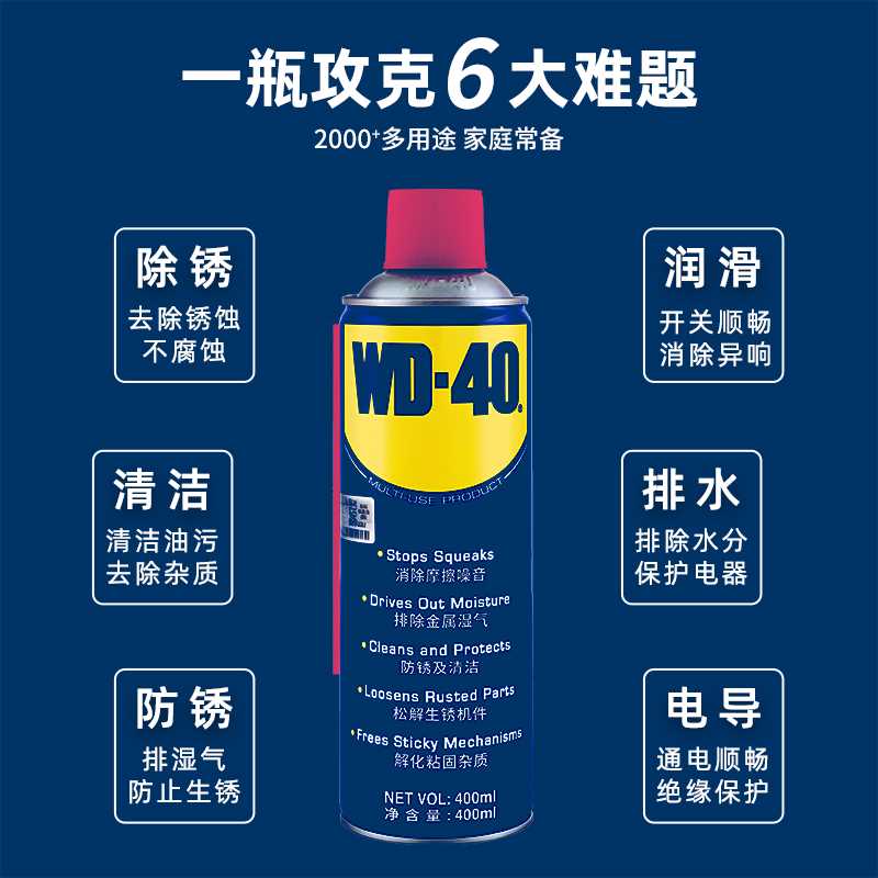 WD40除锈剂金属不锈钢铁钢筋除锈润滑油WD-40强力去锈防锈油喷剂