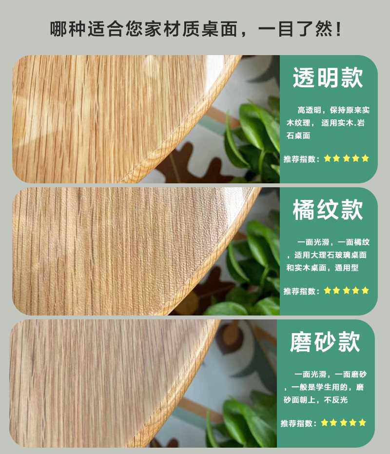 老爸tpu桌垫聚氨酯测评环保无味防水防油学生透明磨砂定制圆桌布