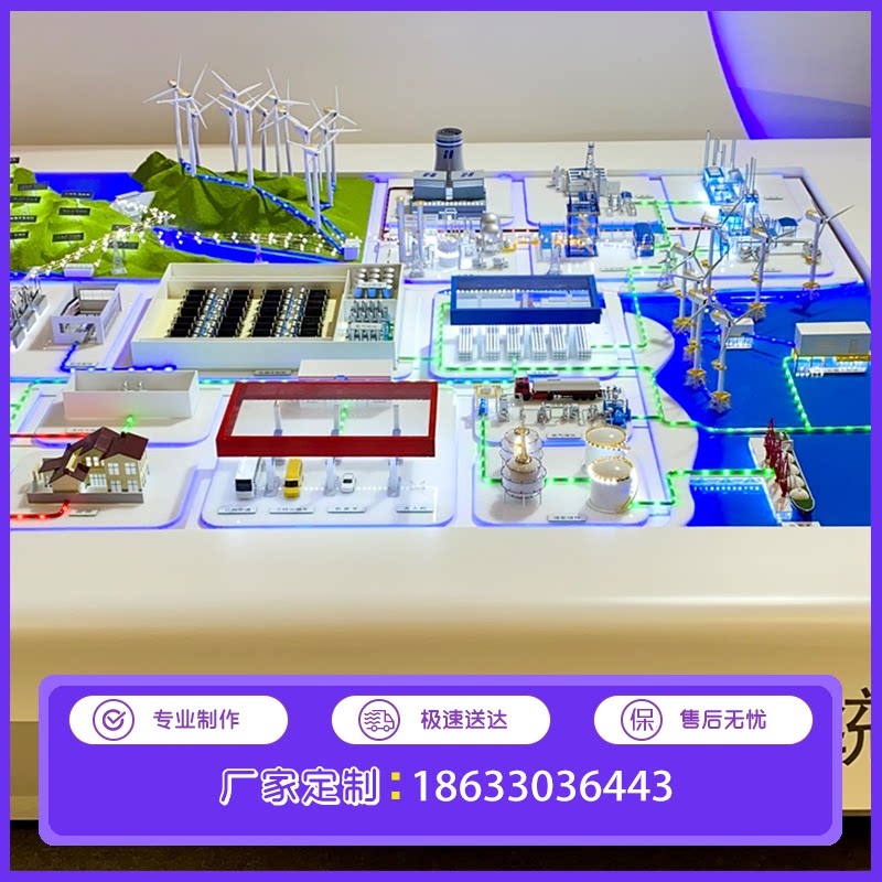 加氢站沙盘模型制作加油站沙盘模建筑及模型设计