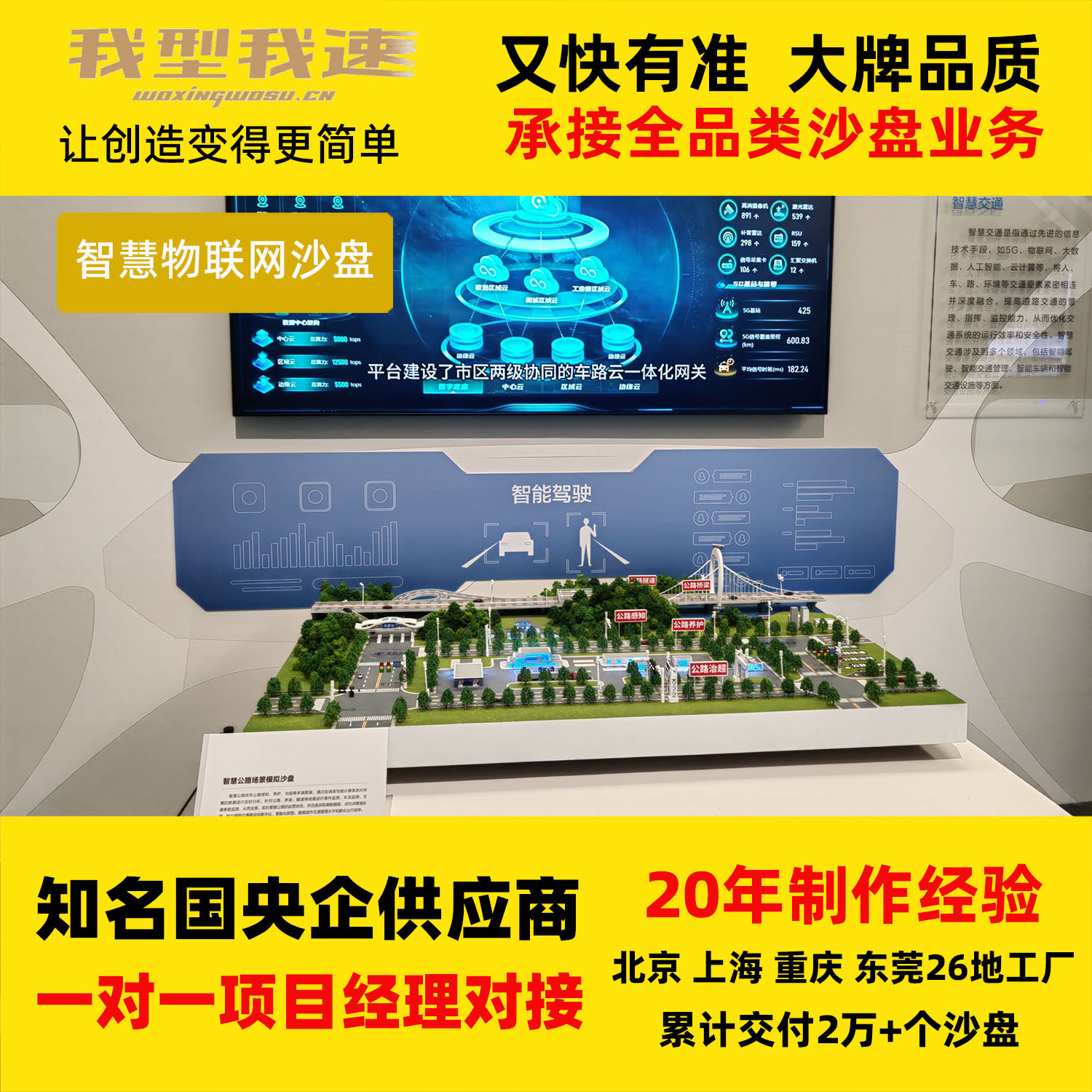 我型我速智慧物联网数字沙盘智能硬件动态演示模型高科技代定重庆